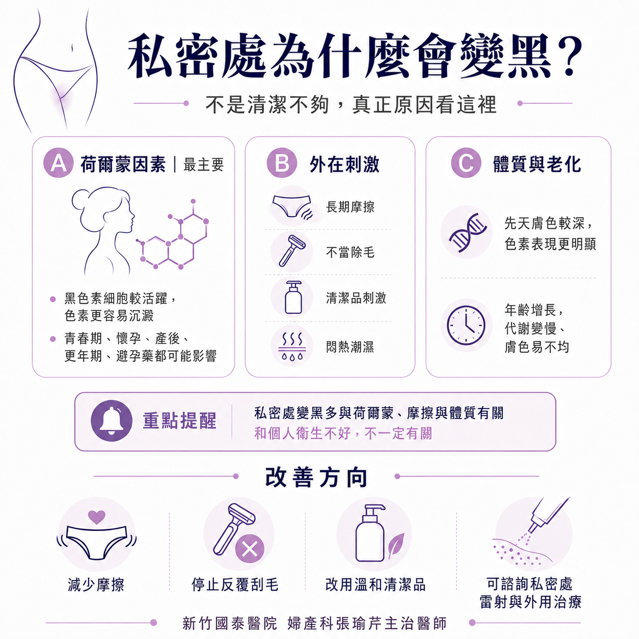 為什麼私密處會變黑？